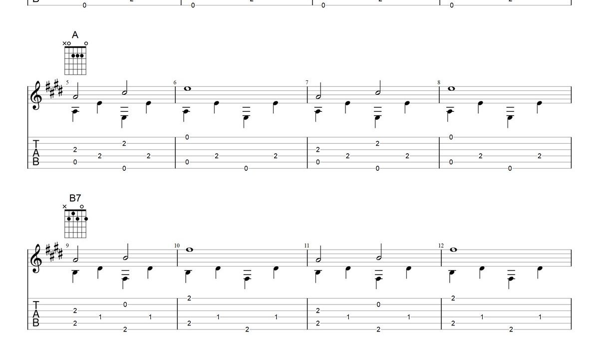 Fingerpicking for Beginners: Travis Picking and Beyond