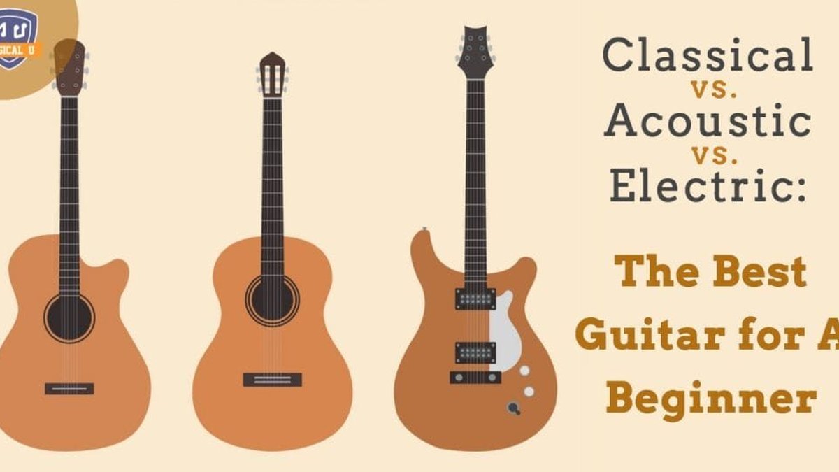 How to Choose Your First Guitar (Acoustic vs Electric vs Classical)